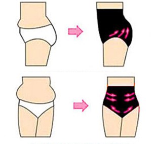 Waist animation Waist training effects showing on white background.