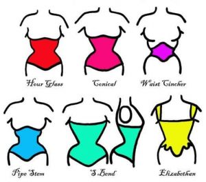 Different styles of corsets
