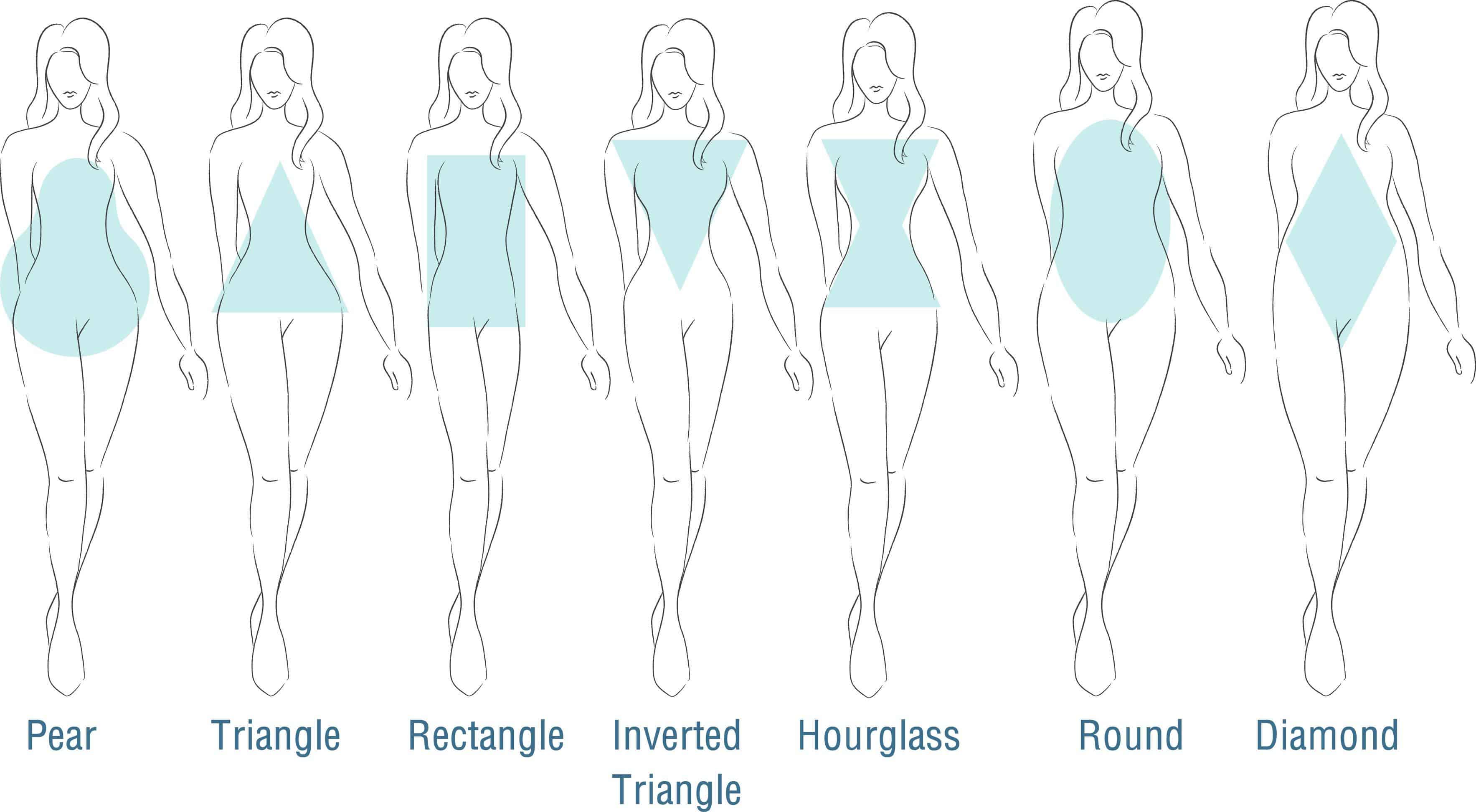 zero figure body shape