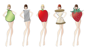 Woman's body shape cartoon 