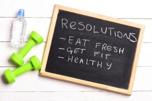 Checklist for diet plan