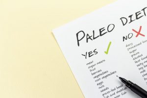 Paleolithic Diet Food List